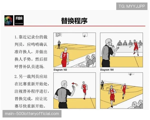 专访裁判专家：解读新规下，裁判对肋部犯规的吹罚尺度和依据